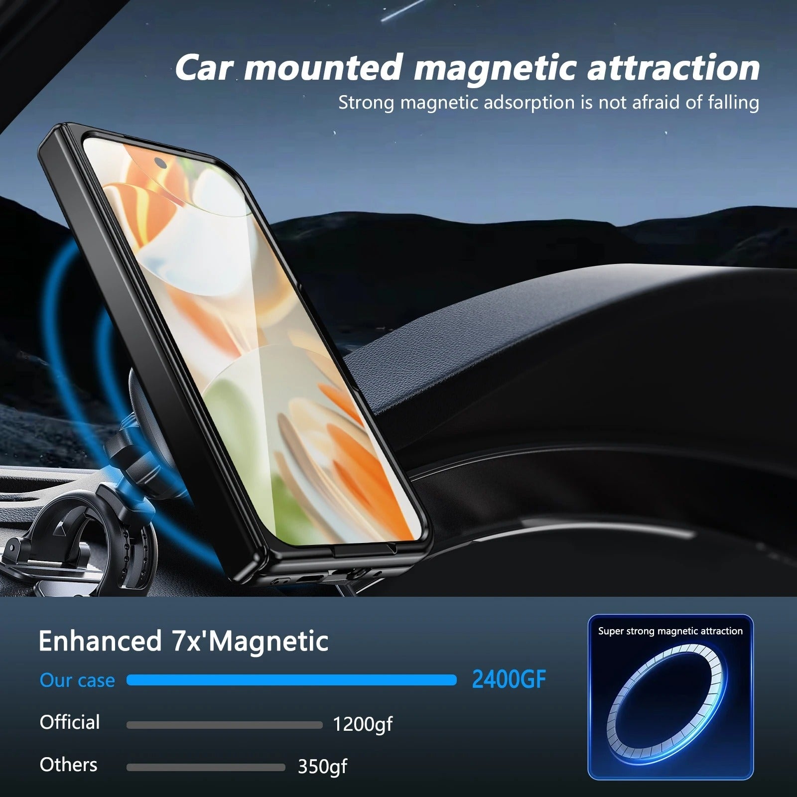 MagnetoShield® – Pixel Fold Series